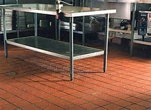 Cleaning Food Service Kitchen Floors